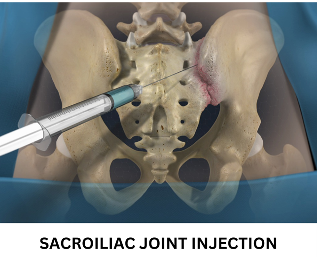 best-pain-management-in-india-by-dr-dhruv-sharma